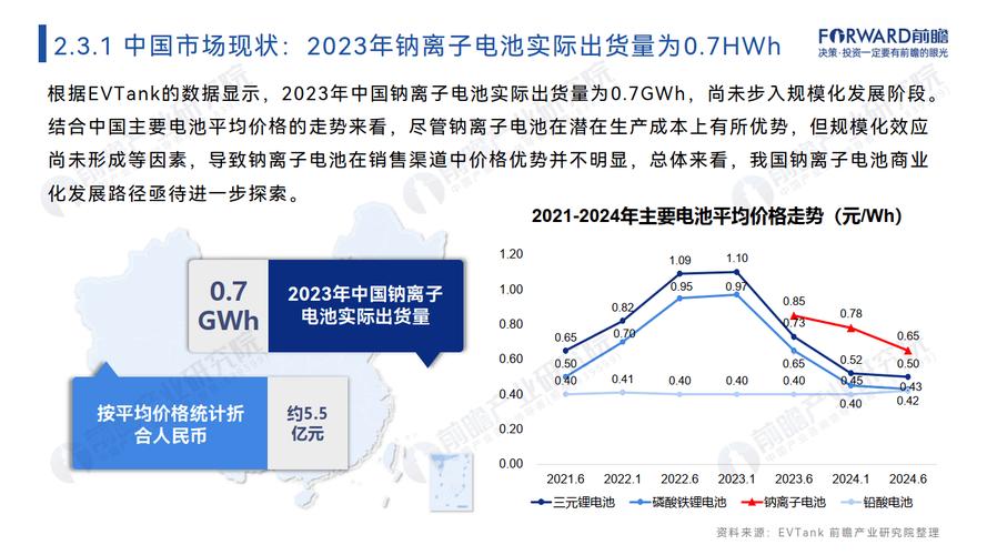 技术降本的路径与方法,专业的一站式物流信息网_123随叫随到