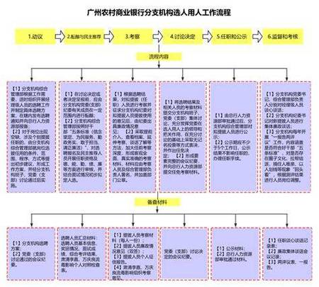 降本增效技术措施,快递单号查询_123随叫随到