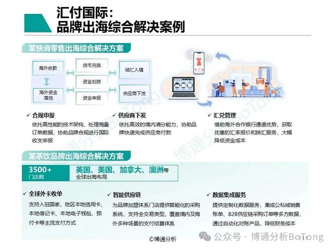 跨境出海外贸,快递单号查询_123随叫随到