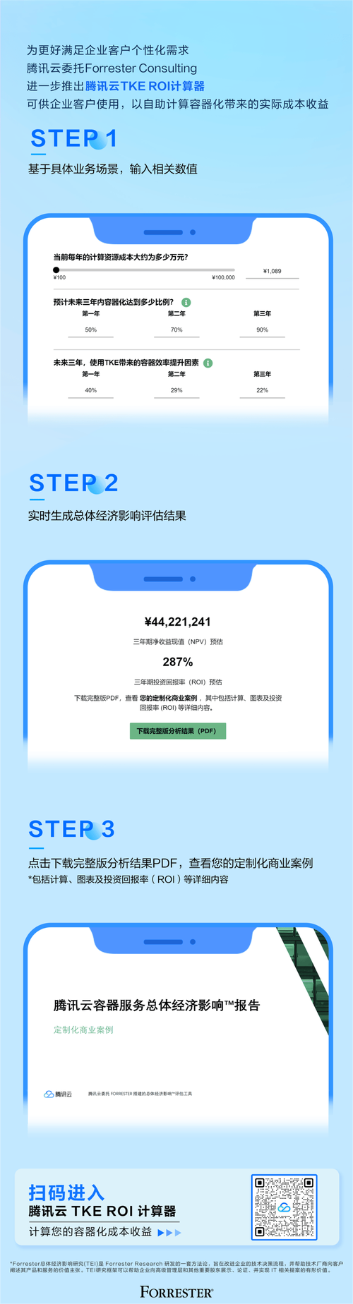 增效降本都有什么方法,上门取货_123随叫随到