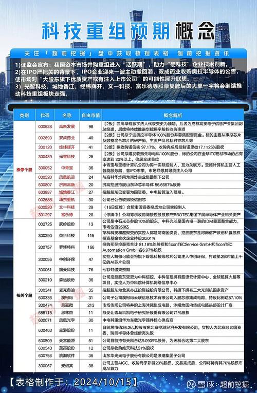 2020年并购重组的公司有哪些,快递单号查询_123随叫随到