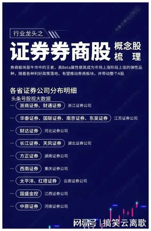 企业重组和并购的区别,物流专线直达_123随叫随到