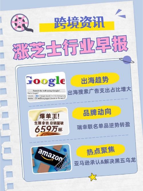 跨境电商品牌出海,专业的一站式物流信息网_123随叫随到