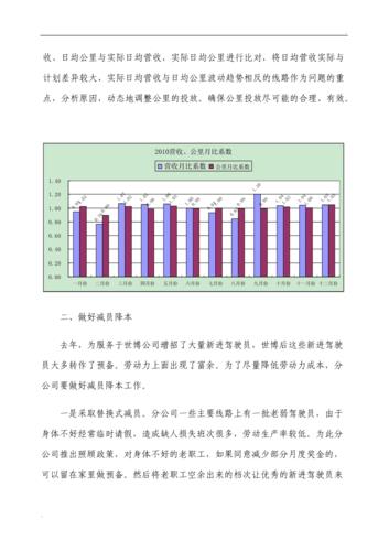 降本增效方法和措施,专业的一站式物流信息网_123随叫随到