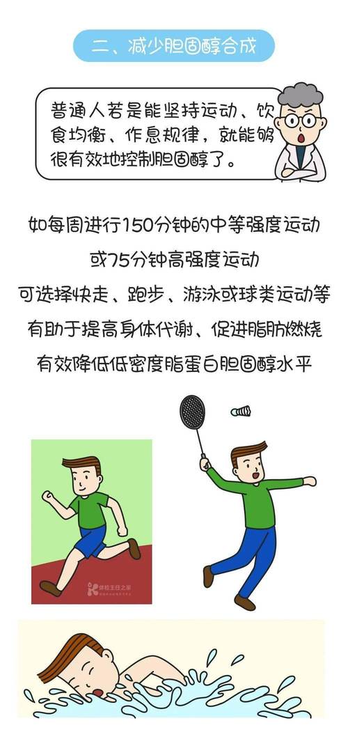 降低血脂和胆固醇有什么方法,上门取货_123随叫随到