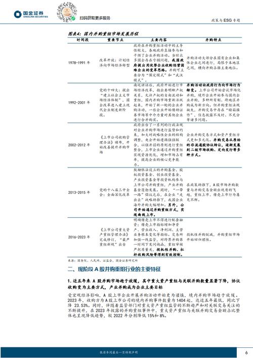 企业并购与重组案例,仓配一体,时效速达