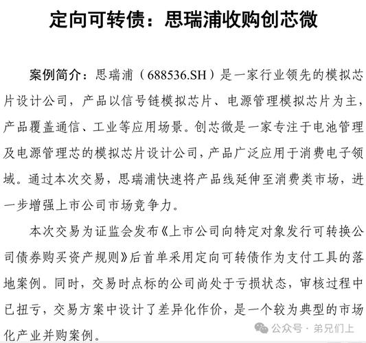 证监会鼓励并购重组,上门取货_123随叫随到