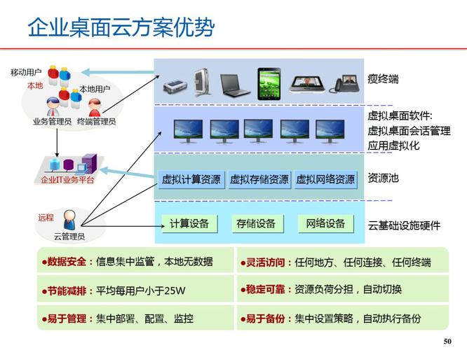 智慧物流技术园,让发货找车找物流更简单_123随叫随到