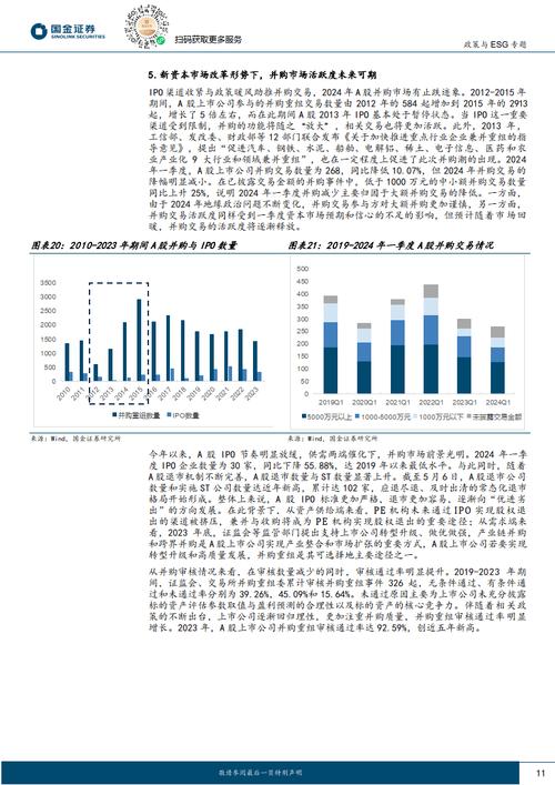 并购重组是什么,快递单号查询_123随叫随到