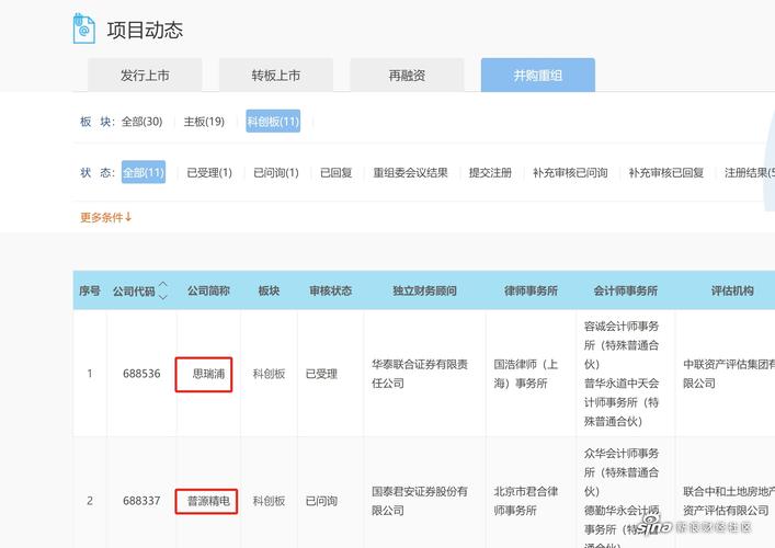 券商并购重组,让发货找车找物流更简单_123随叫随到