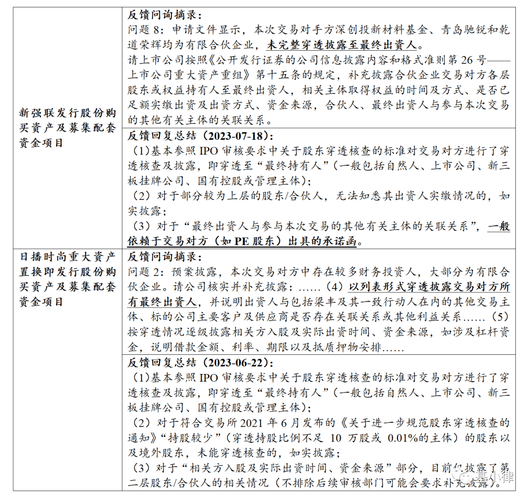 中小银行并购重组,上门取货_123随叫随到