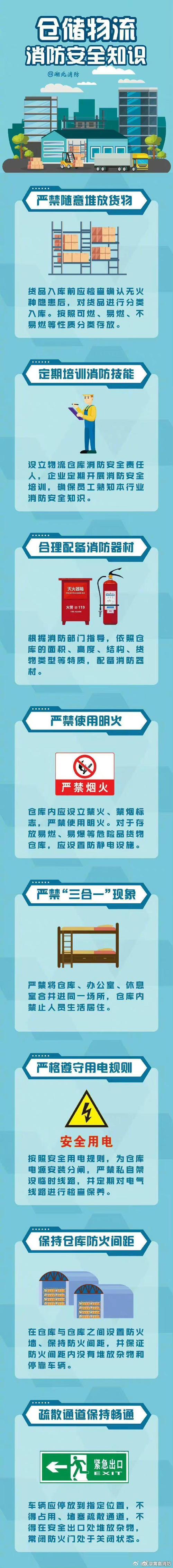 物流信息安全技术,物流专线直达_123随叫随到