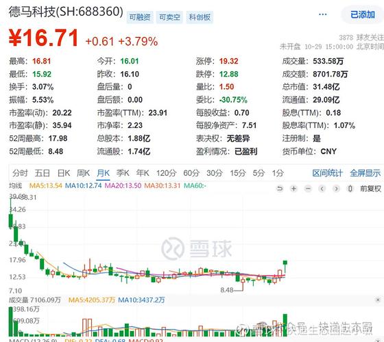 德马物流技术有限公司,ip138快递查询网_随叫随到