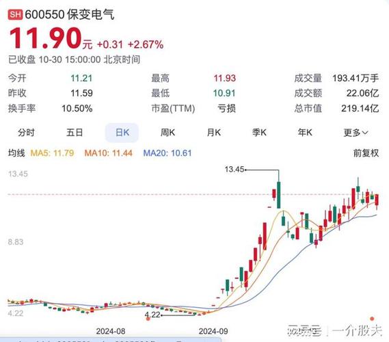 并购重组的券商有哪些,快递单号查询_123随叫随到