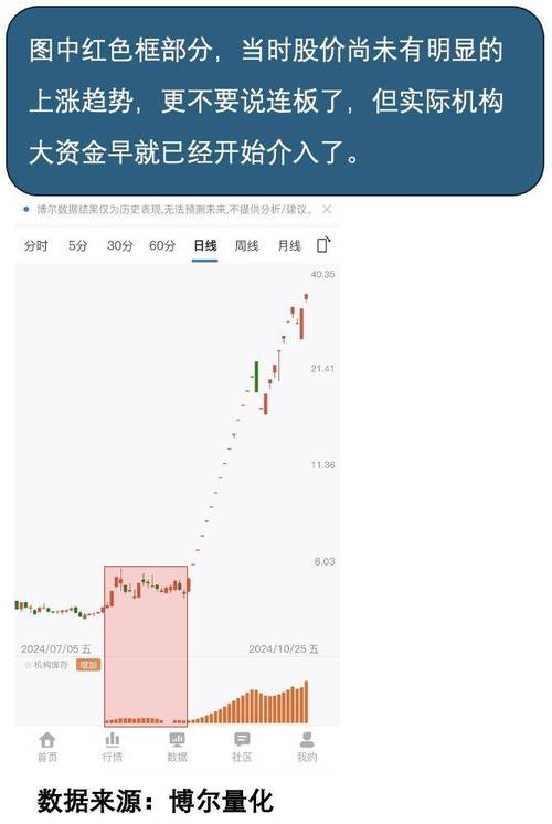 券商并购重组业务,快递单号查询_123随叫随到