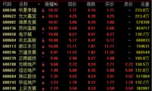 钢铁并购重组,ip138快递查询网_随叫随到