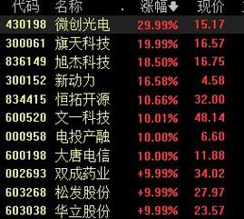 国企并购重组概念股一览表,快递单号查询_123随叫随到