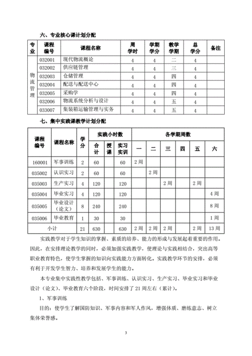 物流教学方法,ip138快递查询网_随叫随到