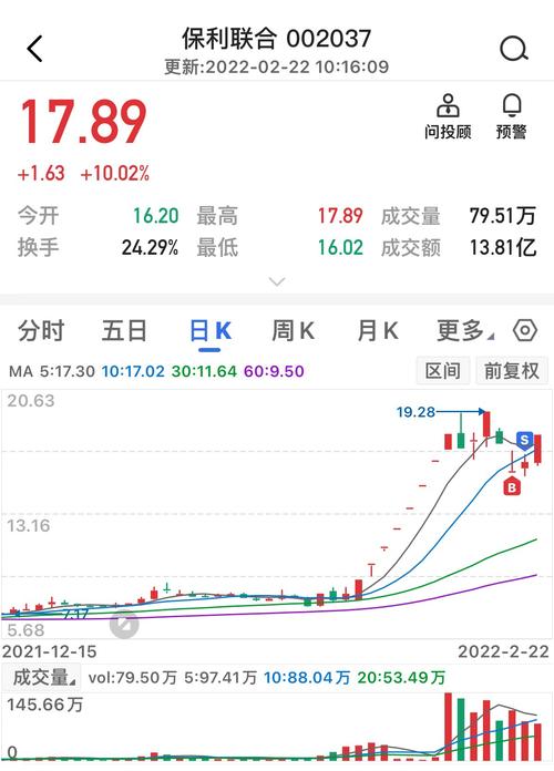 保利联合并购重组,专业的一站式物流信息网_123随叫随到