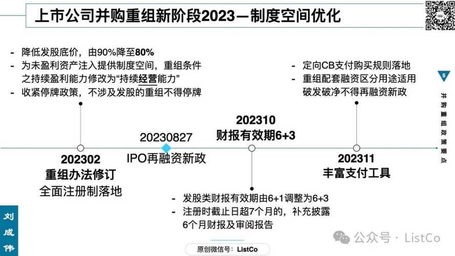 公告并购重组,上门取货_123随叫随到