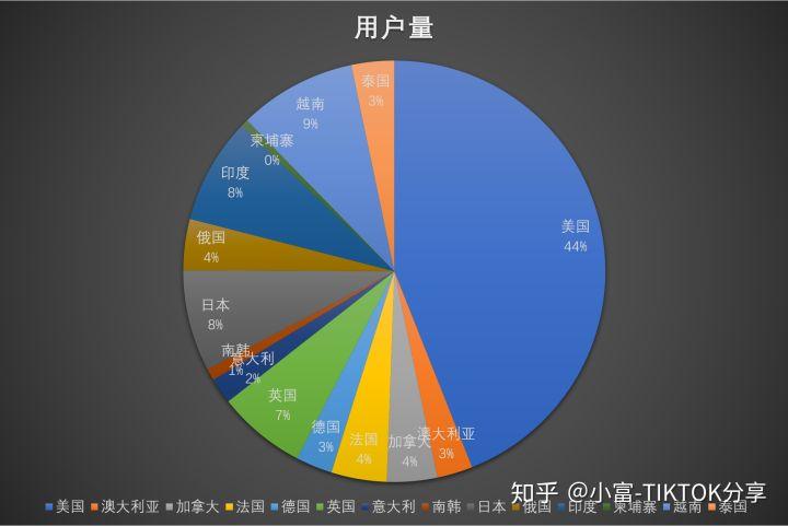 TikTok发声明,物流专线直达_123随叫随到