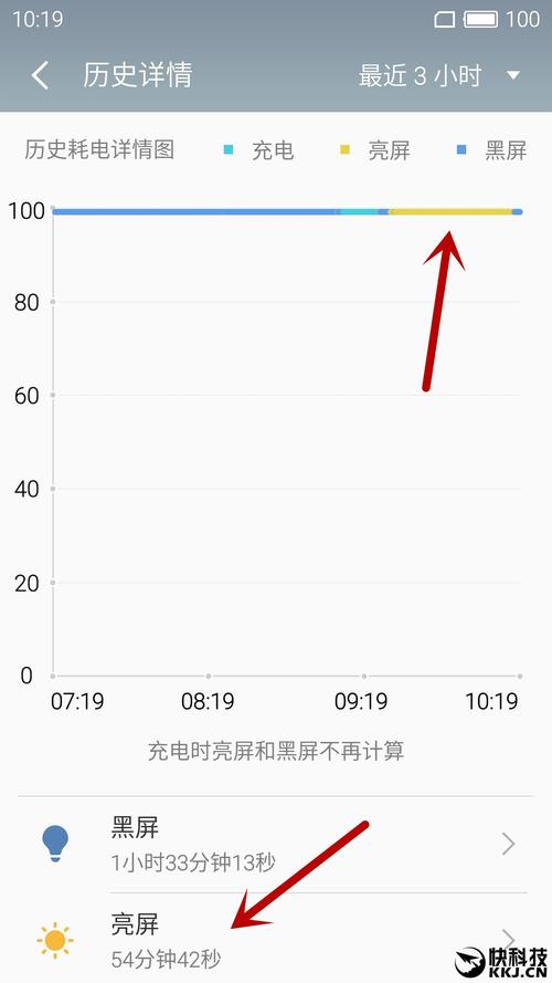 680公里路走38小时,仓配一体,时效速达