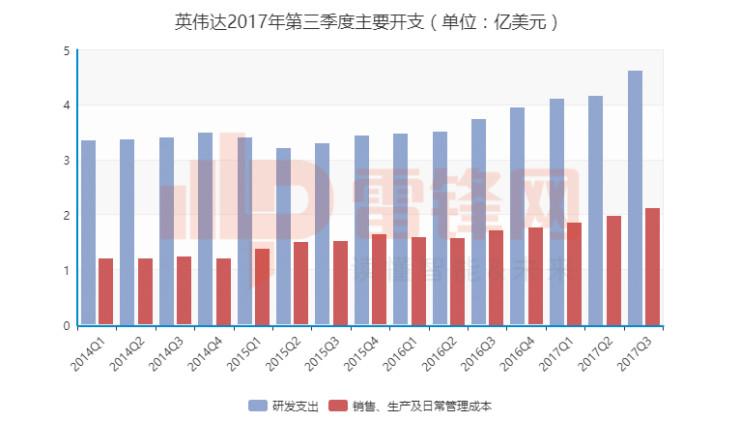 英伟达回应股价暴击,快递单号查询_123随叫随到