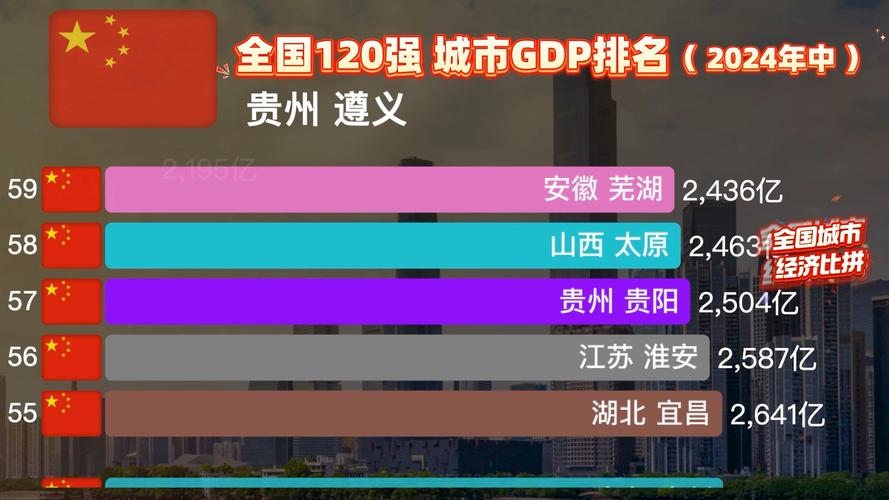 31省份2024年GDP,ip138快递查询网_随叫随到