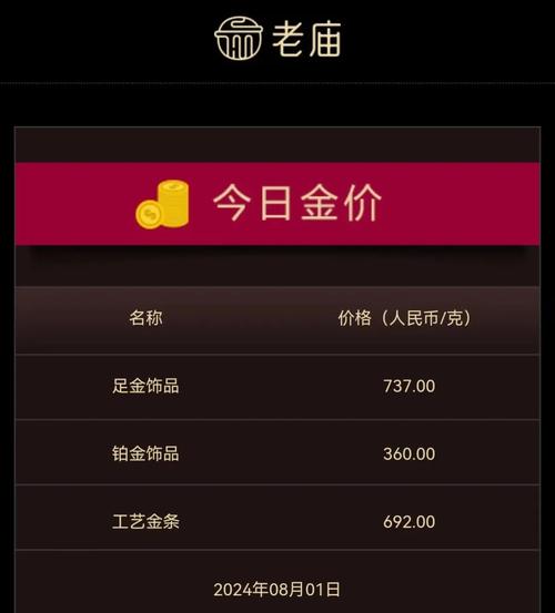 金价1月大涨近7%,仓配一体,时效速达