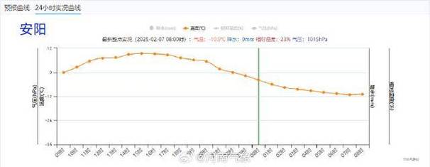 河南上演一夜速冻,快递单号查询_123随叫随到