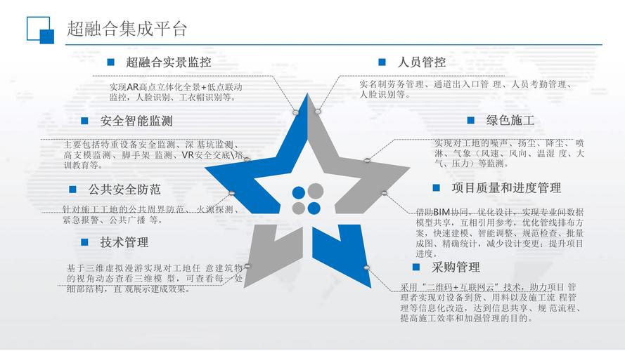 AI或能实现自我复制,仓配一体,时效速达