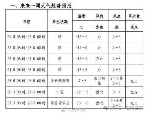 日本强降雪已致12死,专业的一站式物流信息网_123随叫随到