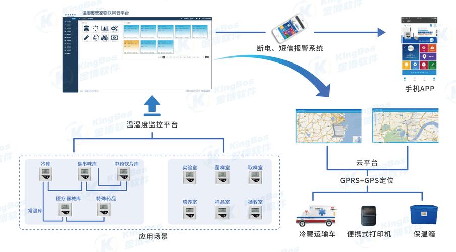 江西一医院终止运营,让发货找车找物流更简单_123随叫随到