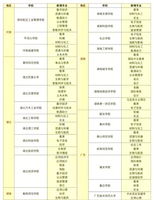 职院考研通过率100%,专业的一站式物流信息网_123随叫随到