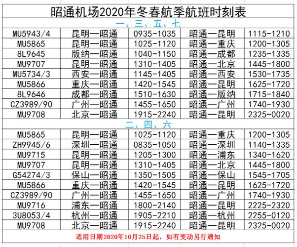 航班12个厕所堵11个,物流专线直达_123随叫随到