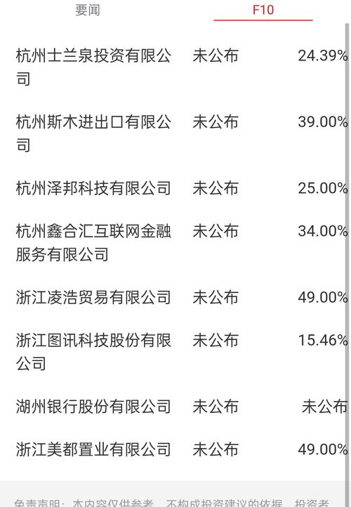 真假鞋混卖获利千万,上门取货_123随叫随到