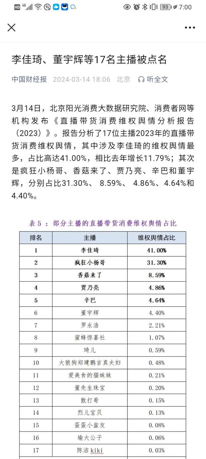 315晚会曝光名单,专业的一站式物流信息网_123随叫随到