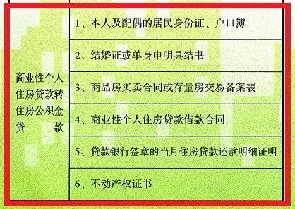 深提公积金贷款额度,快递单号查询_123随叫随到