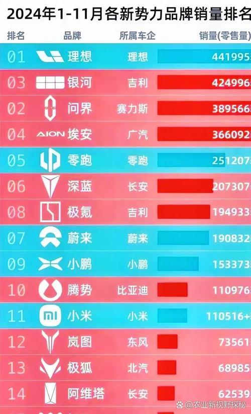 小米卖一辆车亏4.5w,ip138快递查询网_随叫随到