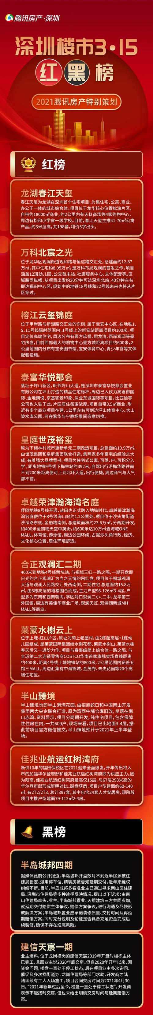 315红黑榜被打假了,专业的一站式物流信息网_123随叫随到